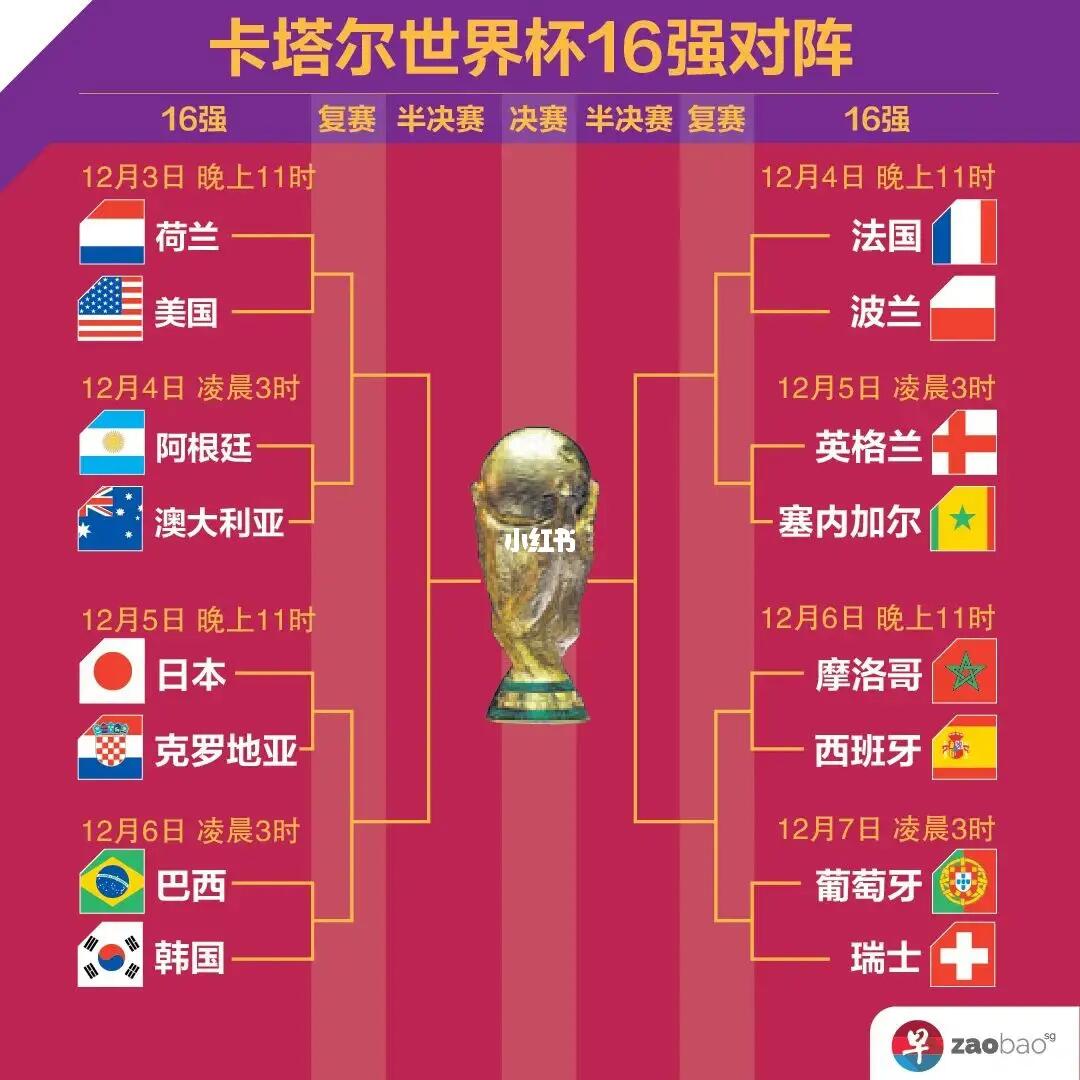 他的篮球