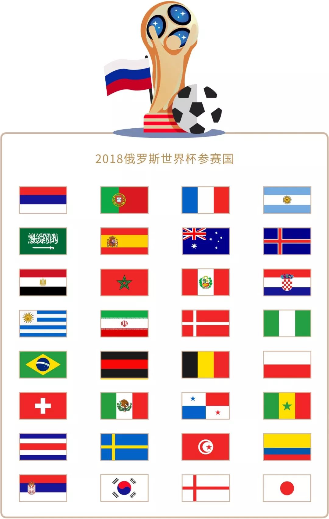 盘活了