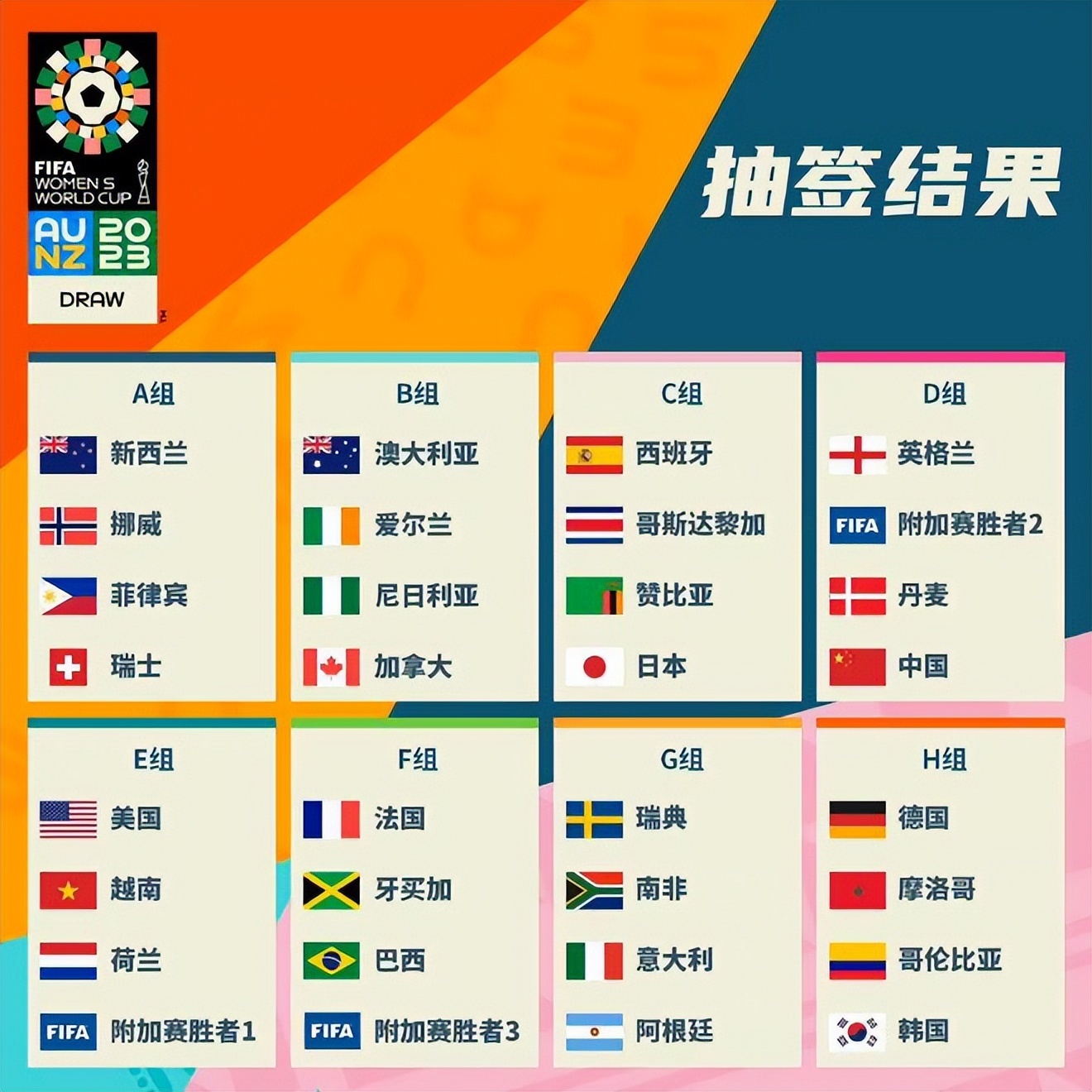 不仅令球